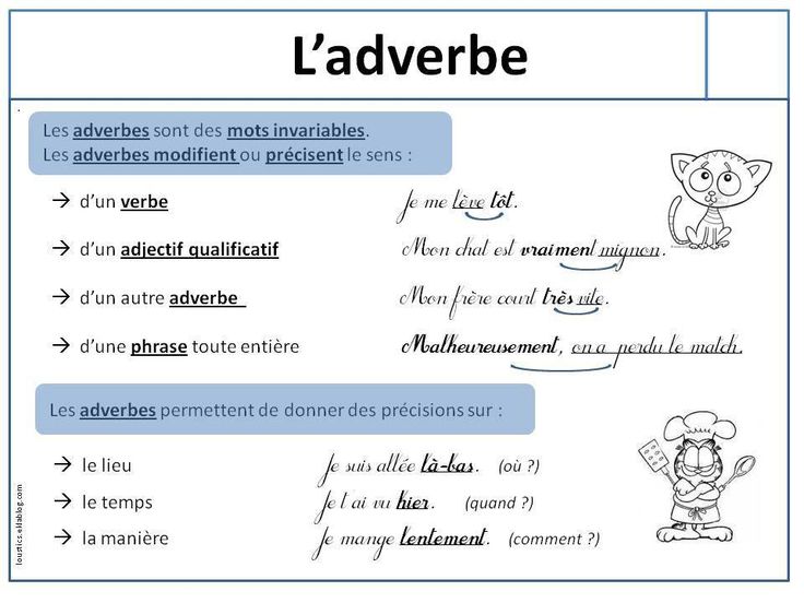 https://www.pinterest.es/lnajap/fle-les-adverbes/