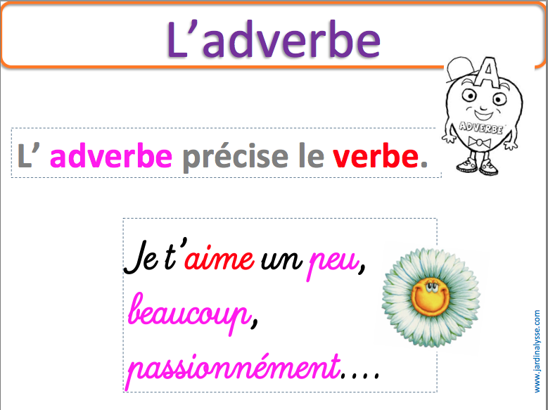 http://www.jardinalysse.com/la-notion-d-adverbe-a80307666